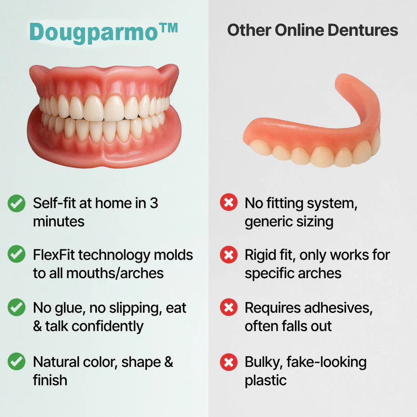 Limited Smile Today: 70% OFF! Dougparmo™ Custom-Fit Full Functional Dentures Make your smile more confident