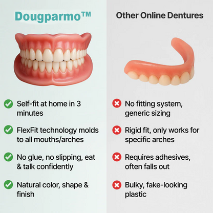 Limited Smile Today: 70% OFF! Dougparmo™ Custom-Fit Full Functional Dentures Make your smile more confident