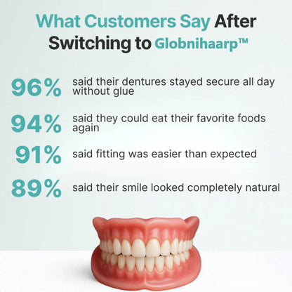 🌎Ends Today: 70% OFF! ⏰Globnihaarp™ Medical Full Denture with Strong Suctiond